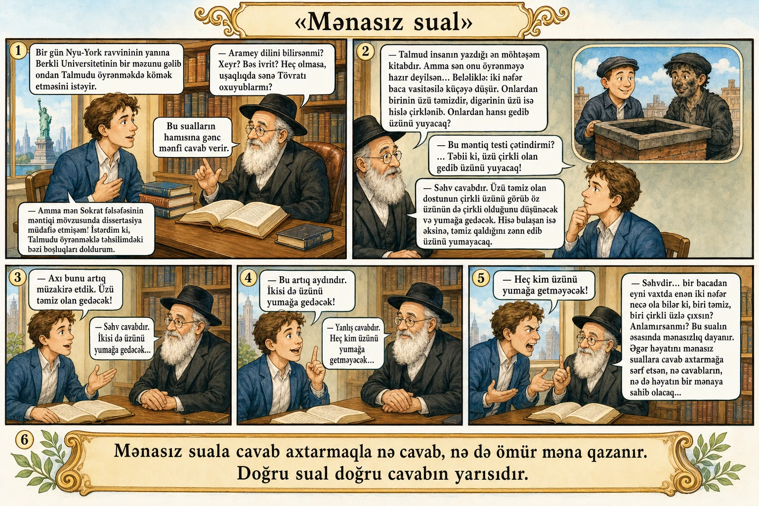 Mənasız sual illüstrasiyası
