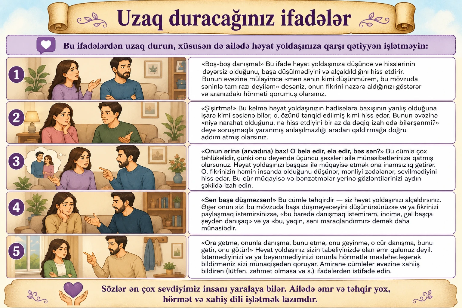Uzaq duracağınız ifadələr illüstrasiyası