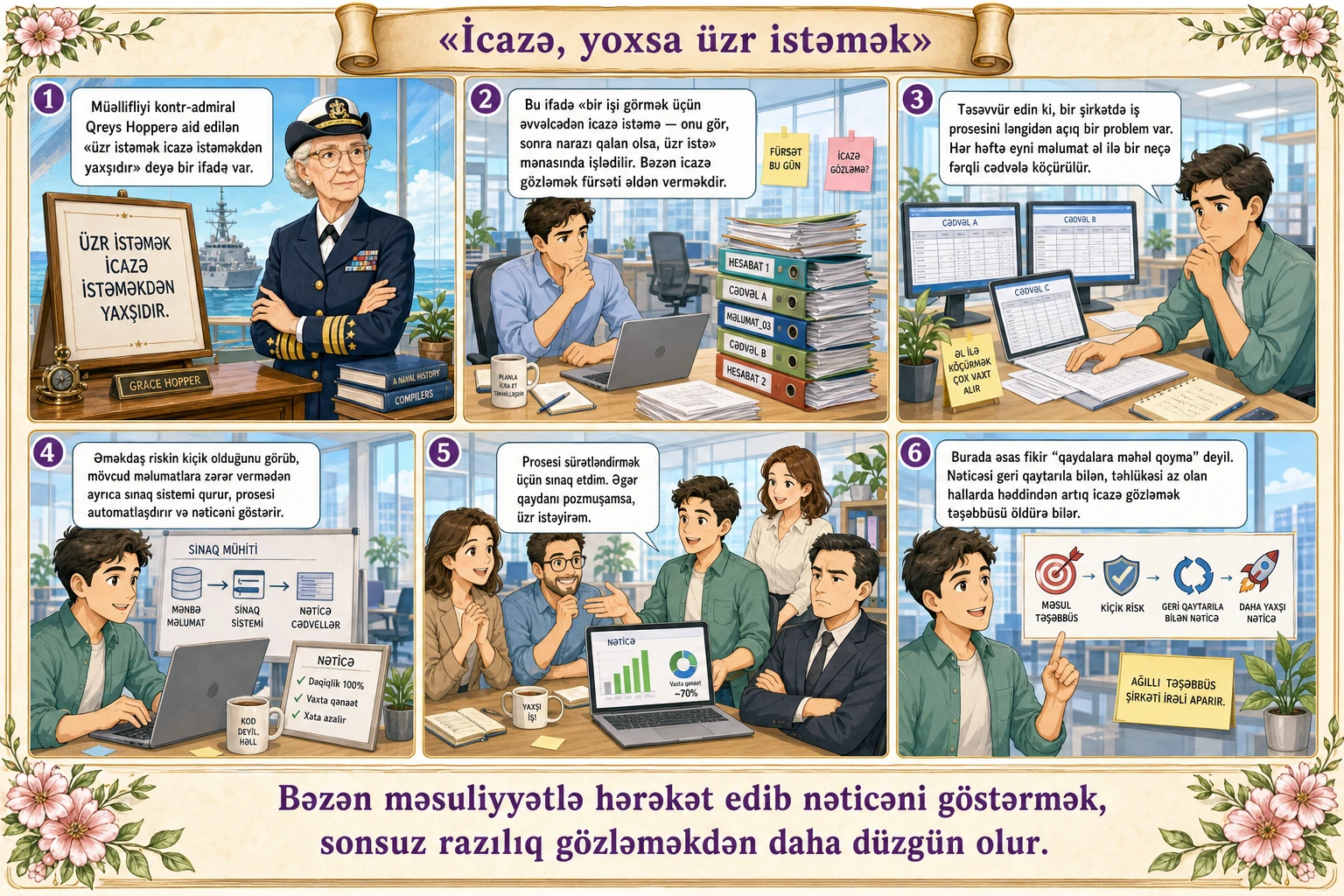 İcazə, yoxsa üzr istəmək illüstrasiyası