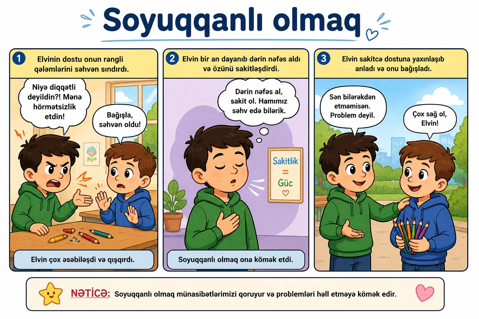 Soyuqqanlı olmaq illüstrasiyası