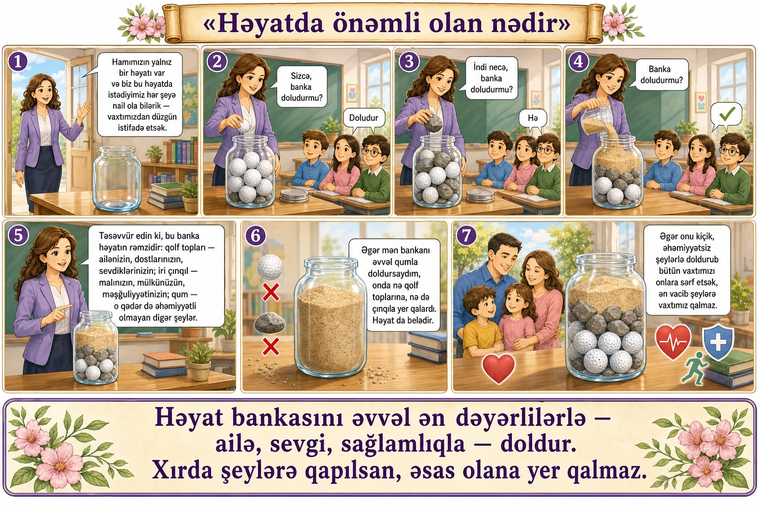 Həyatda önəmli olan nədir illüstrasiyası